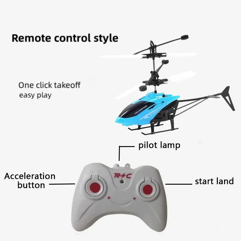 Fall-Resistant RC Helicopter
